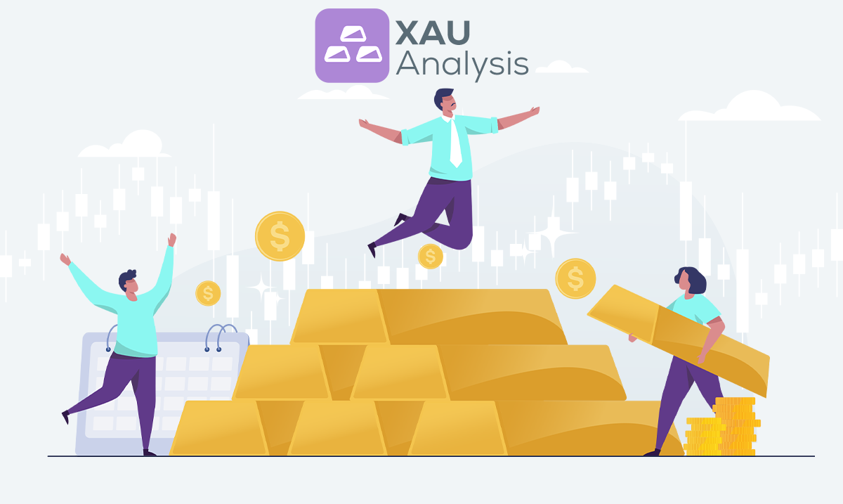 Global Gold Analysis (XAUUSD)