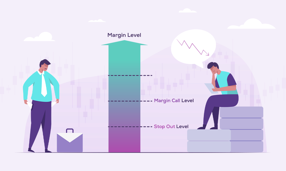 What is Free Margin