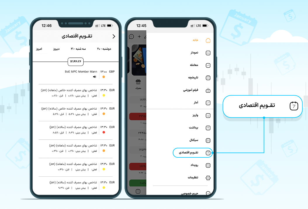 تقویم اقتصادی در فارکس