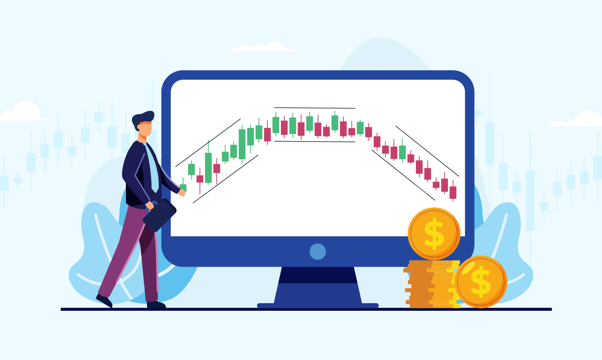 What is a Trending & Ranging Market?