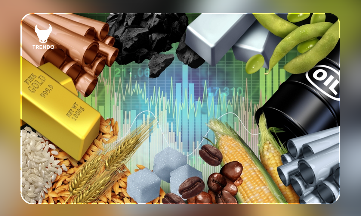 What is the Commodity Index?