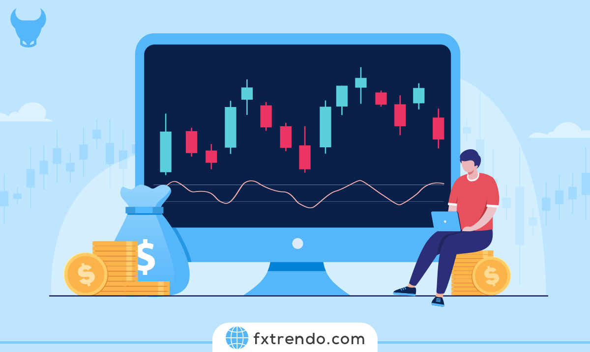 Relative Strength Index (RSI) indicator and teaching its use in technical analysis