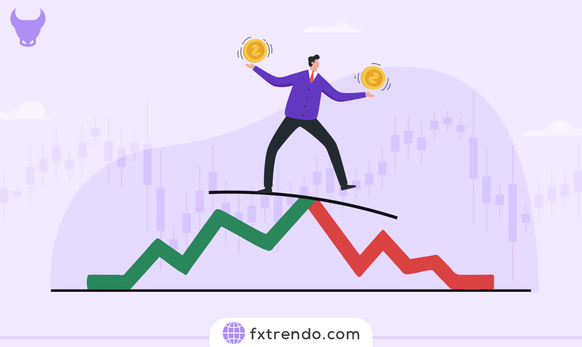 Tutorial on using Take Profit and Stop Loss in Forex trading