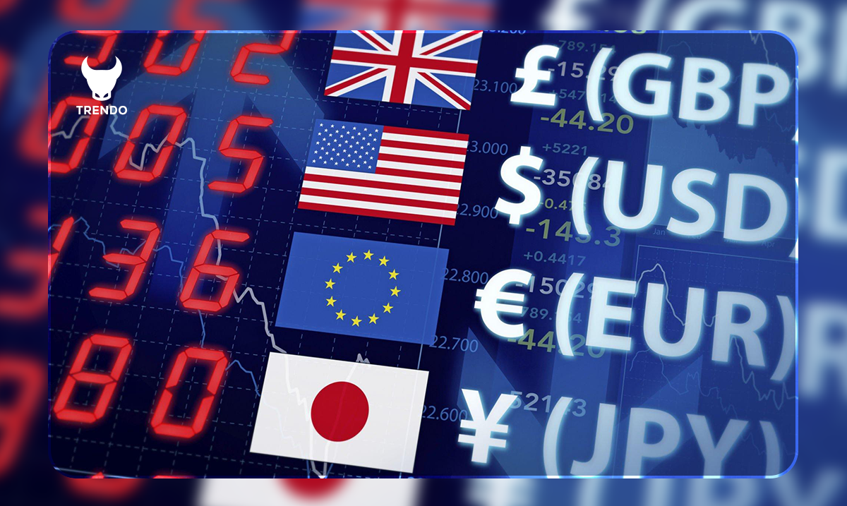 Dow Jones Correlation with Forex