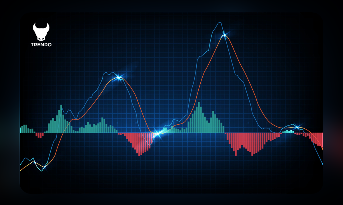 How to draw a Trendline