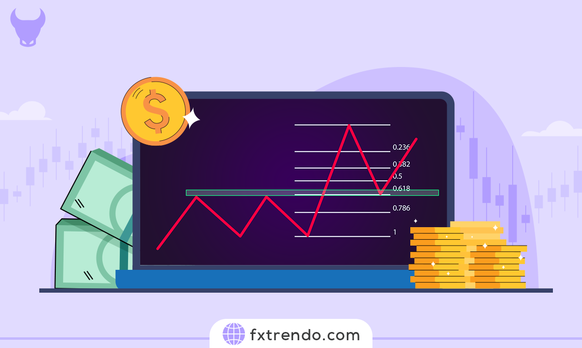 Trading strategy with support and resistance levels with Fibonacci levels' confirmation