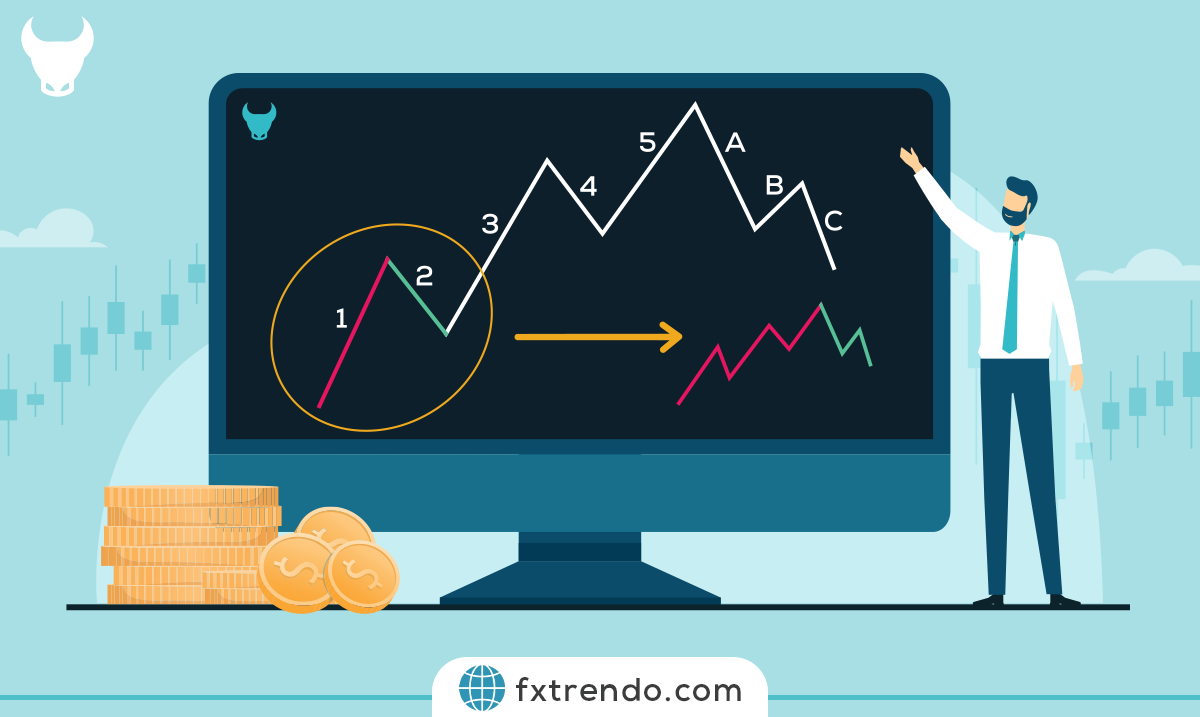 Fractal approach and key rules in Elliott wave theory