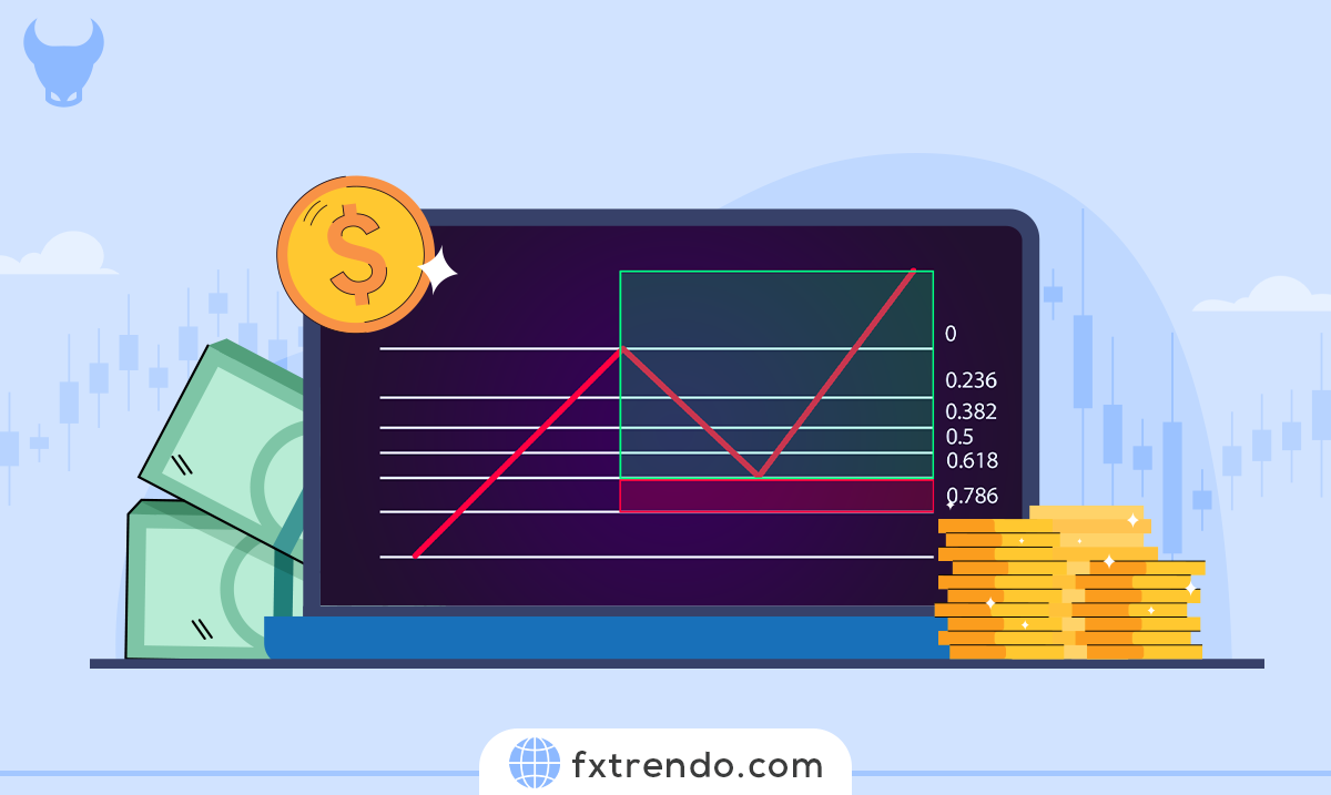 Placing accurate stop-loss and take-profit orders using Fibonacci levels