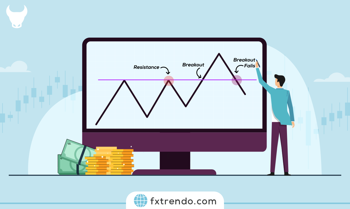 How to Recognize a Fake Breakout?