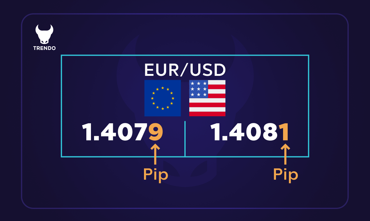 پیپ چیست؟