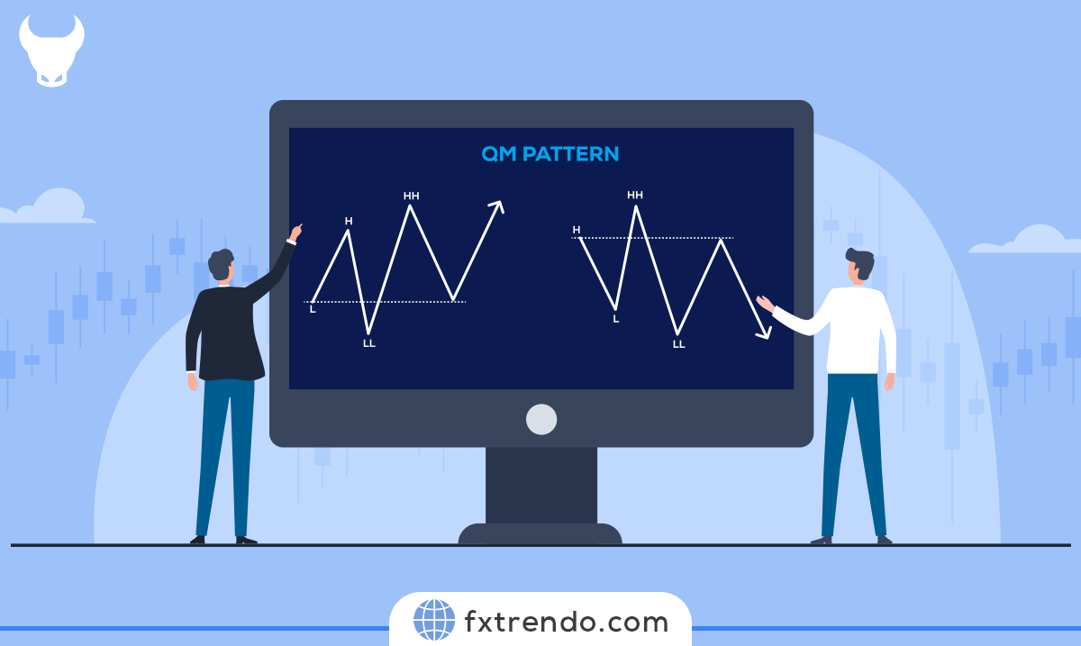 Trading with a variety of Quasimodo Reversal Patterns (QM)