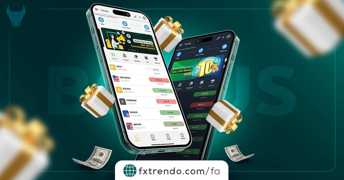 Welcome No Deposit Bonus Forex $100 USD - $100 Welcome Bonus - Trendo Markets Ltd Broker